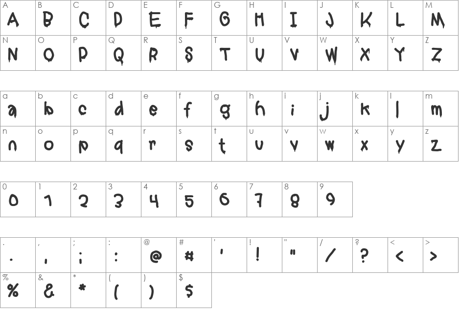 Markera  font character map preview