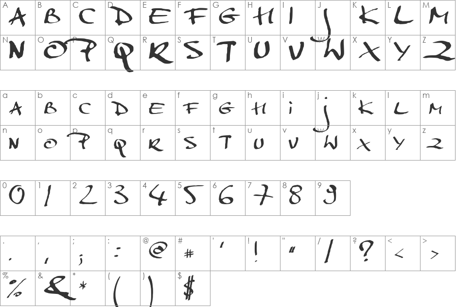 MarkerScript font character map preview