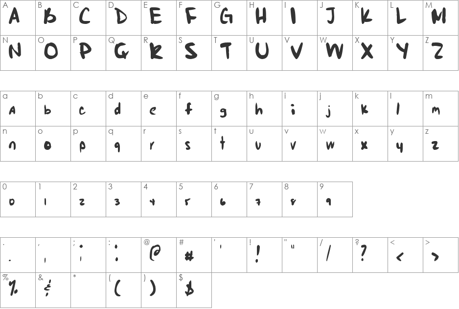 Markie's Fault font character map preview