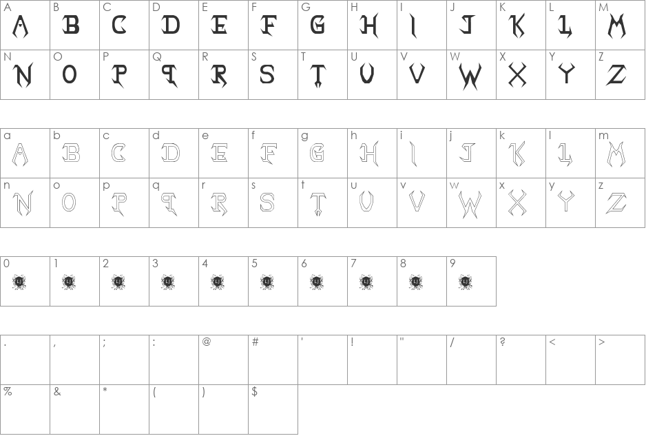 Marlen The Ponderosa font character map preview