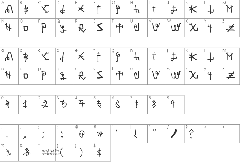 Martian Font font character map preview