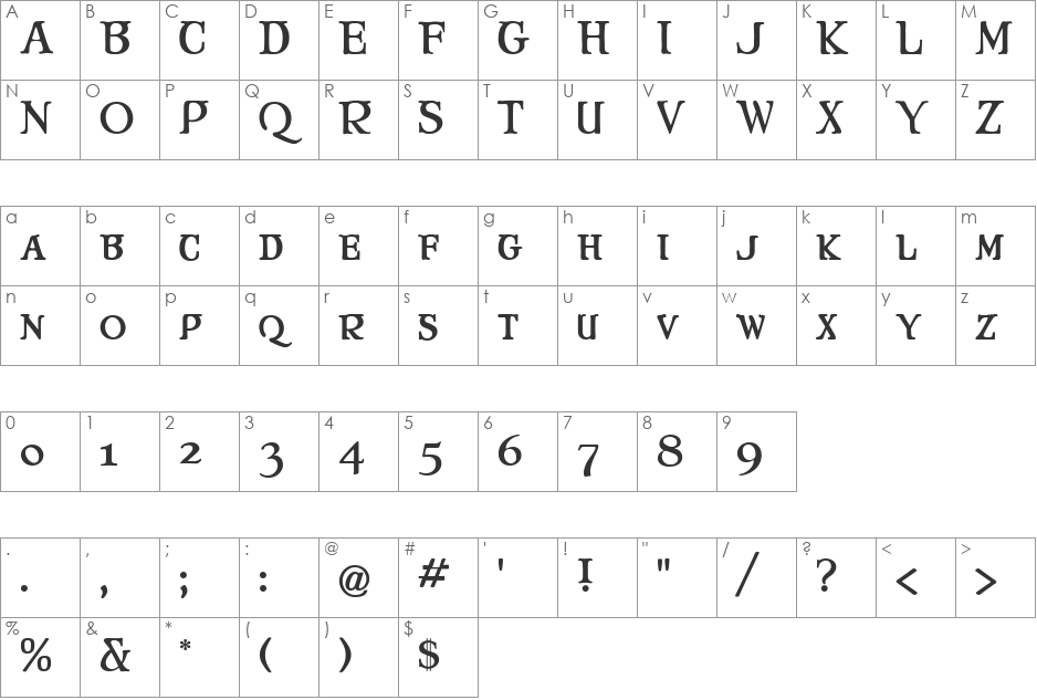 Mary Jane Cavazos font character map preview