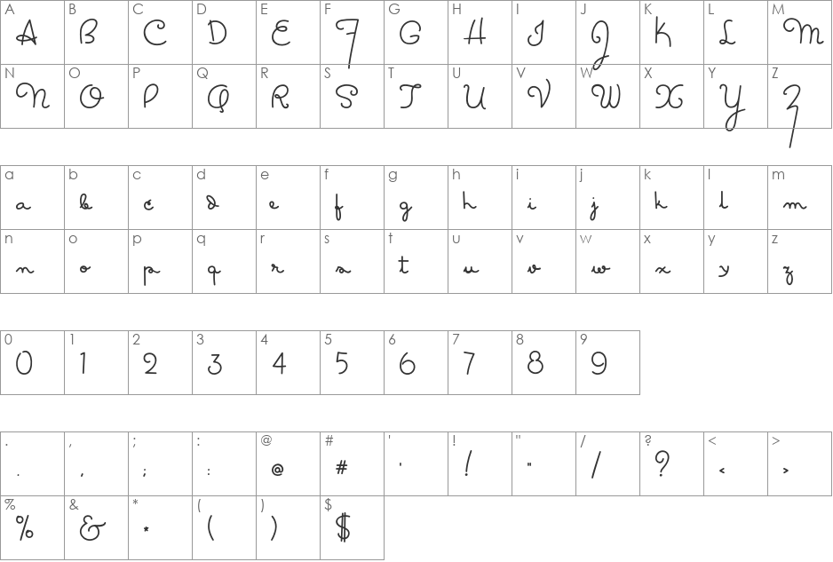 Masana font character map preview