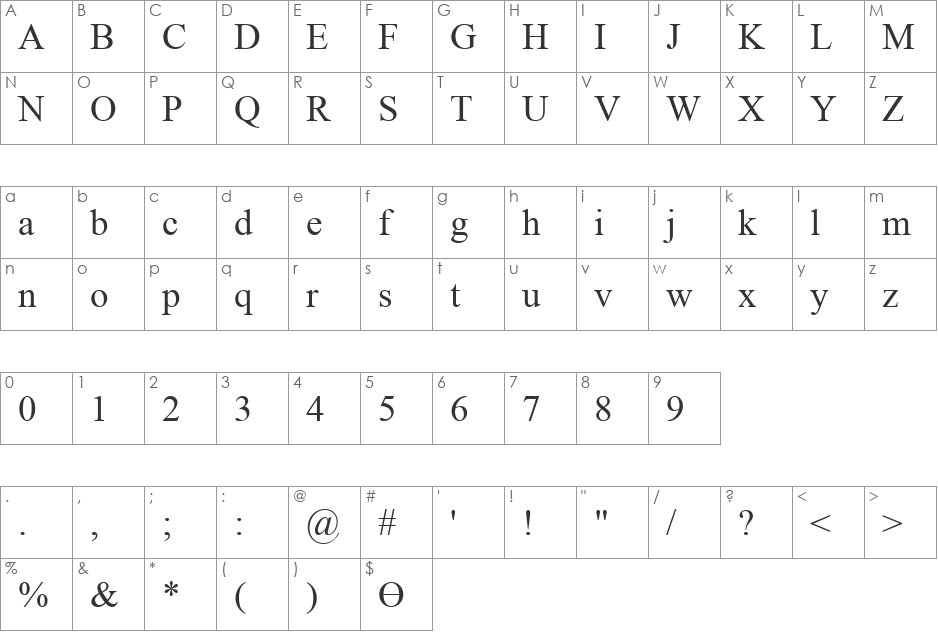 Masnavi e Nauromane font character map preview