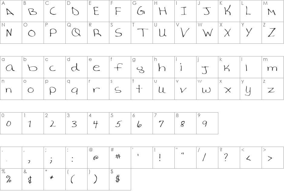 AverysHand font character map preview