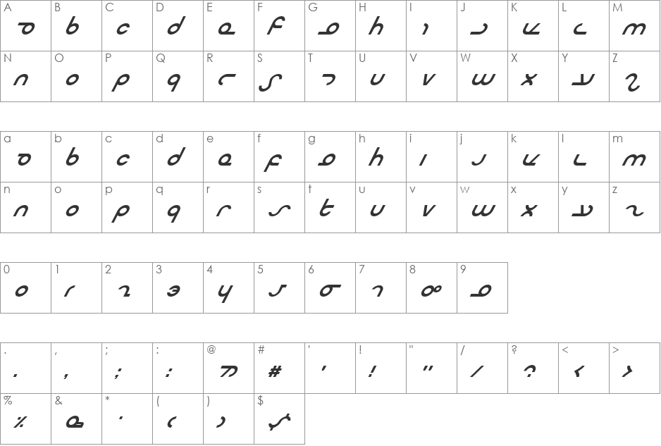 Masterdom Italic font character map preview