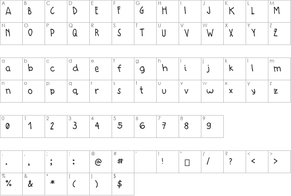 Matcha font character map preview