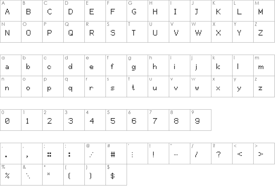 math font character map preview