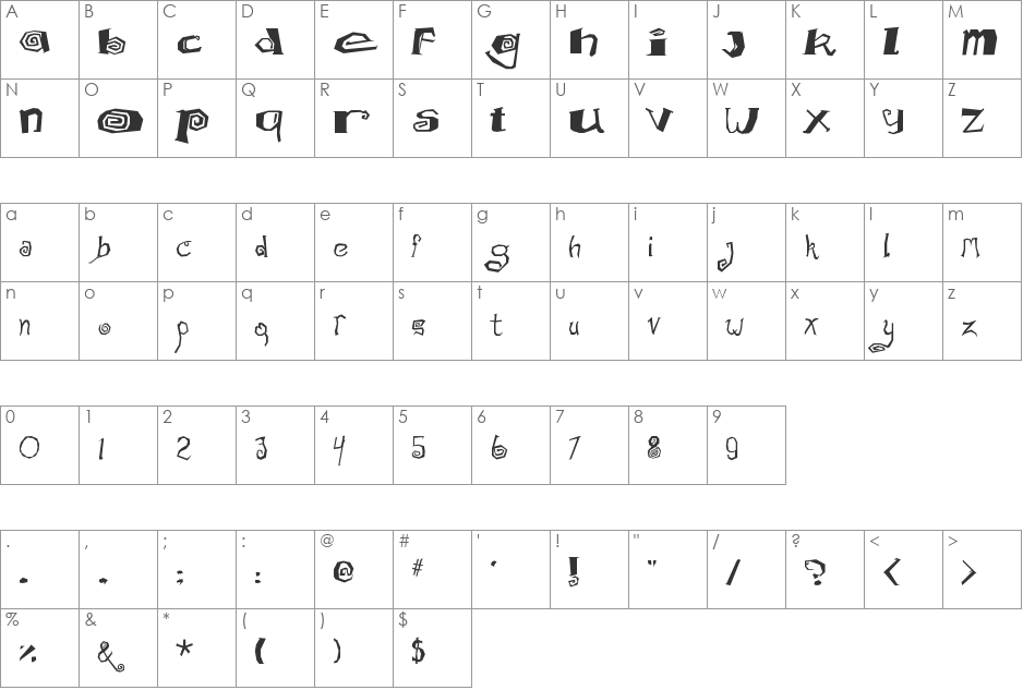 Math Donuts font character map preview