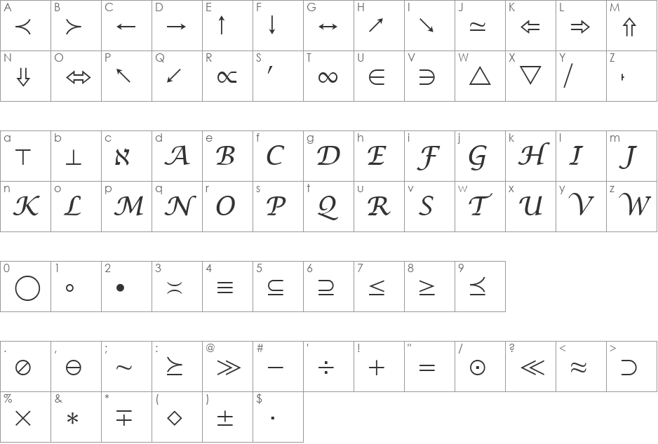 Math Symbol font character map preview