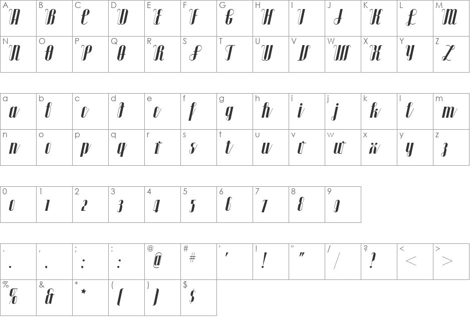 Matinee Idol NF font character map preview