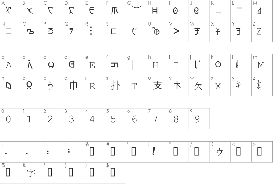 Matrix Code font character map preview