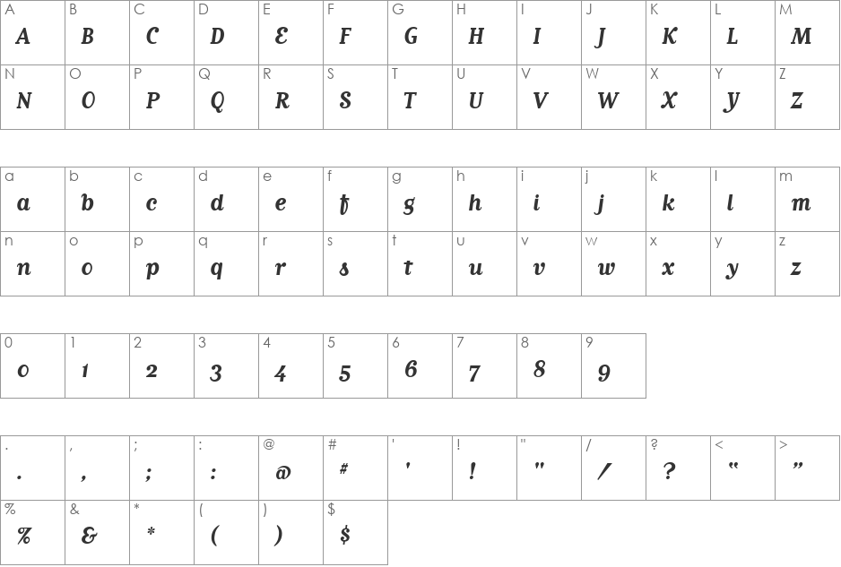 MatrixScriptBold font character map preview
