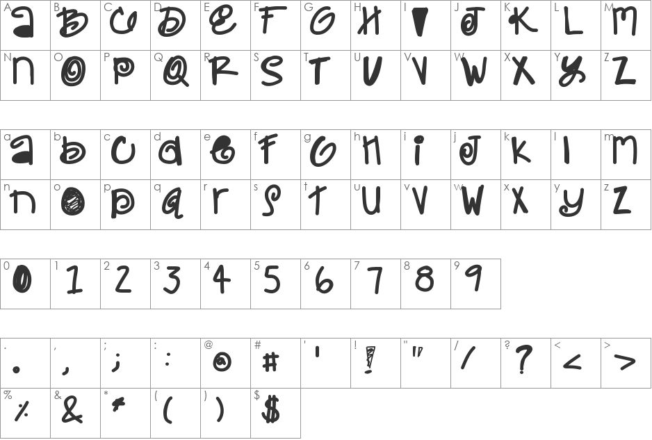 Maulie font character map preview