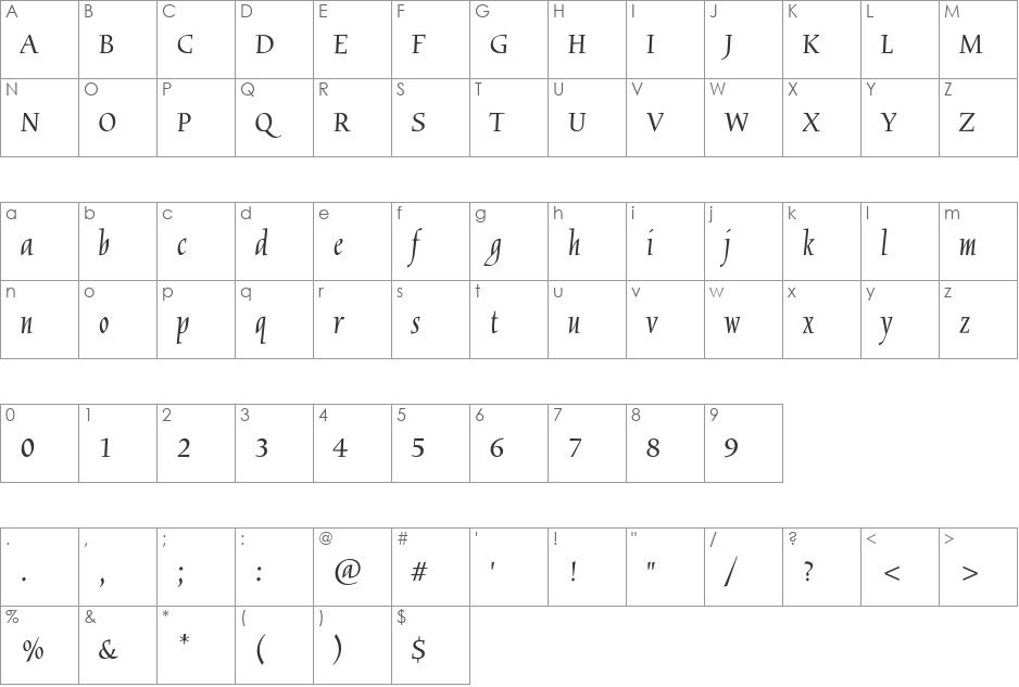 Mauritius Becker font character map preview