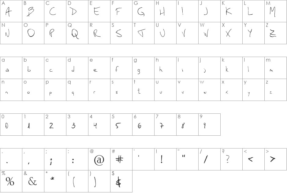 Mauro Grossi font character map preview