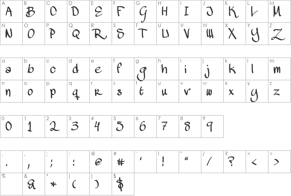 MAWNS Handwriting  font character map preview
