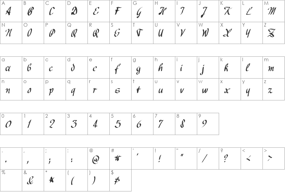 Avocado font character map preview