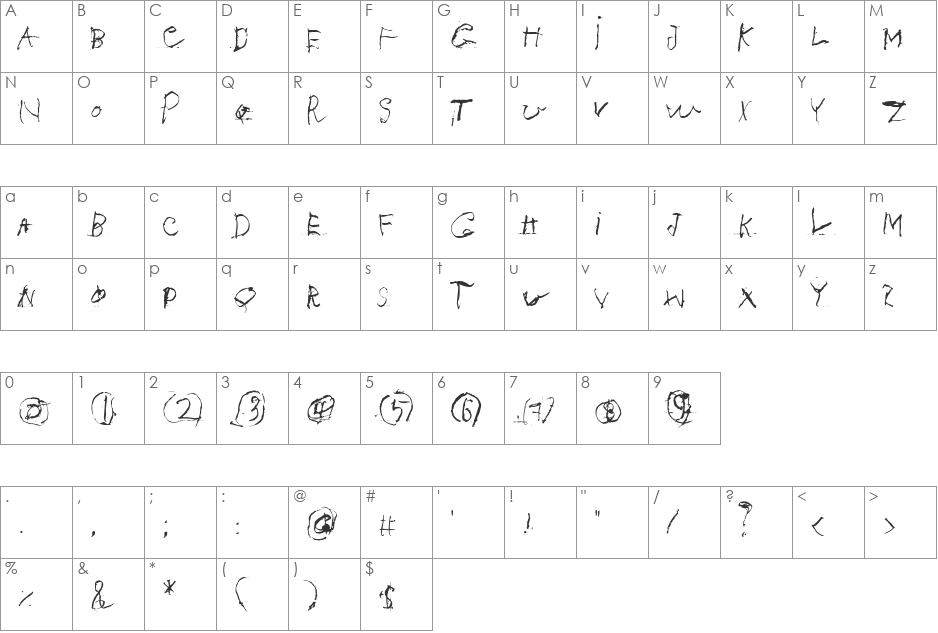 Max Rhodes font character map preview