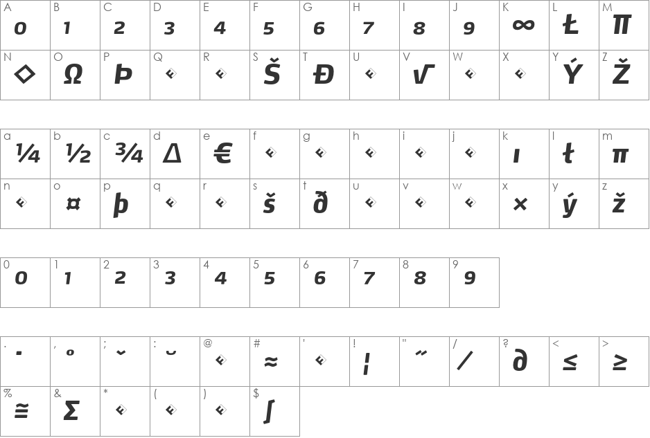 Max-ExtraBoldItalicExpert font character map preview