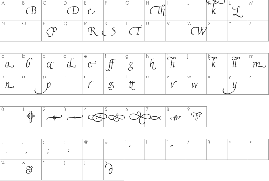 AvocetXtras font character map preview