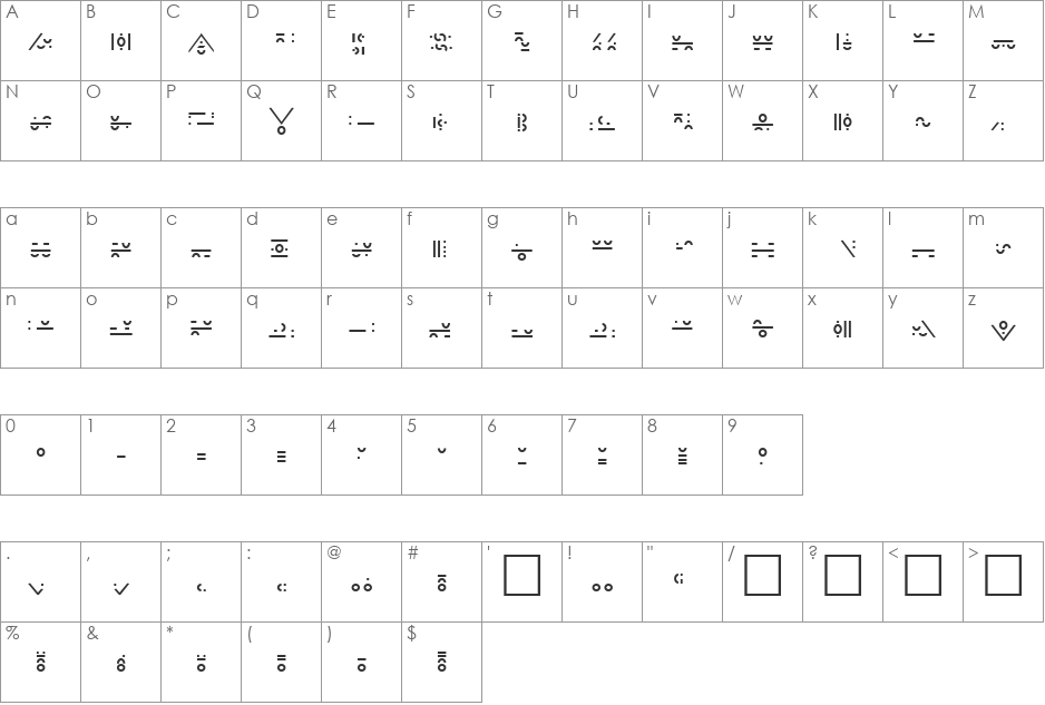 Maximal Text font character map preview