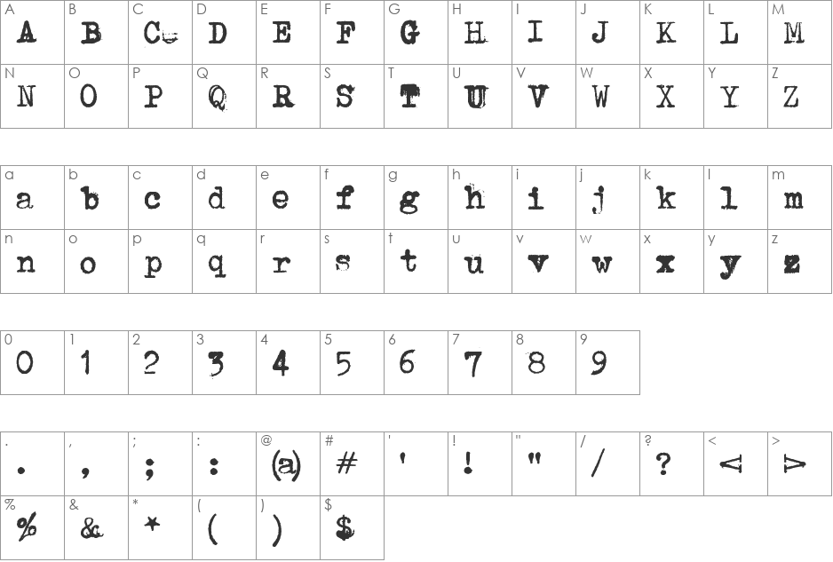 Avojaloin font character map preview