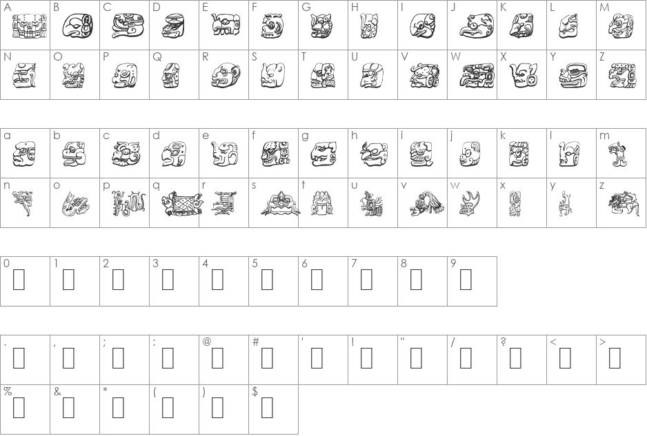 Mayan font character map preview