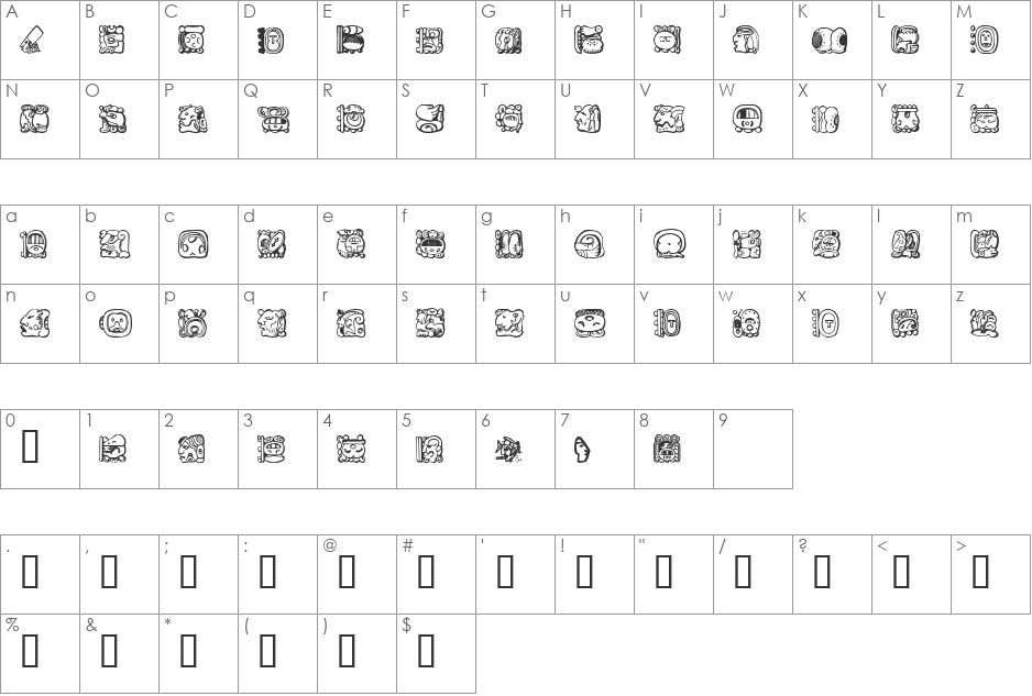Mayan font character map preview