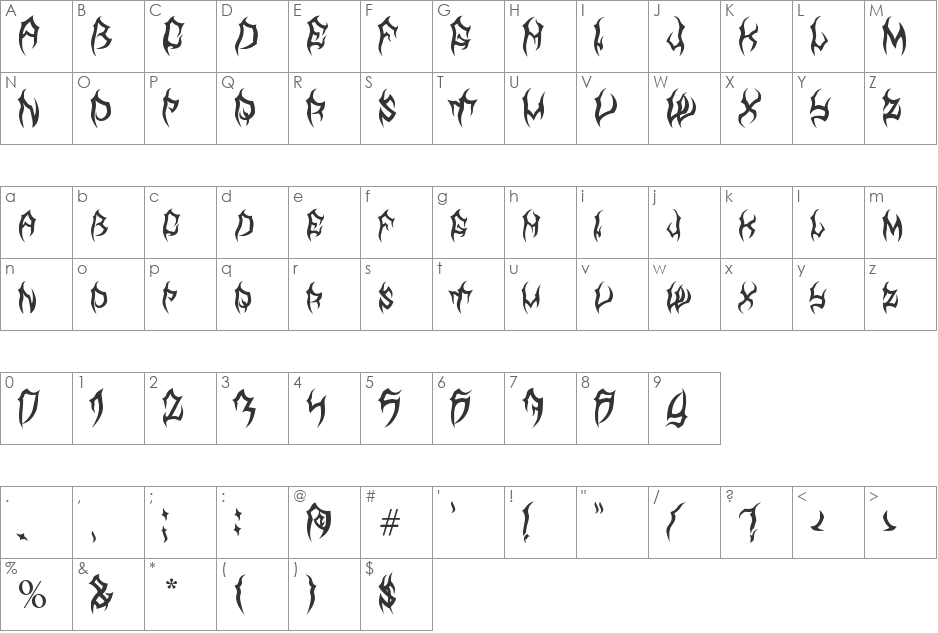 MB-CastleType font character map preview