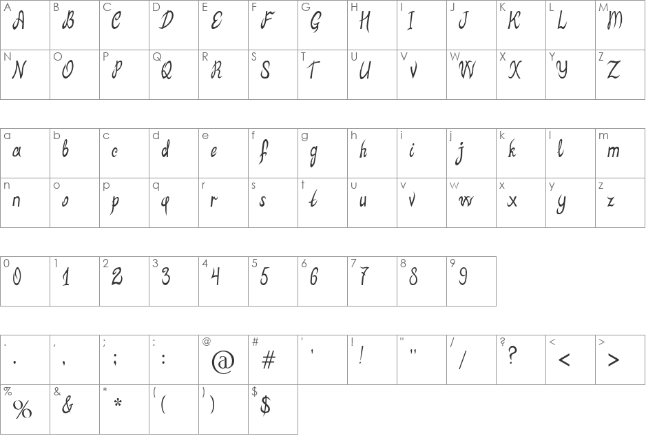MB-ElvenType  font character map preview