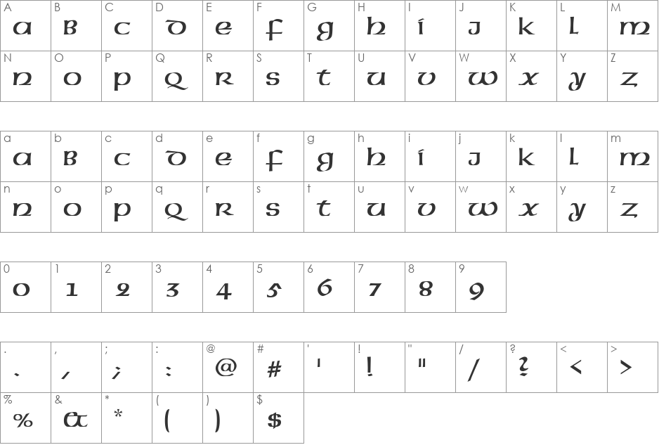 McLeudCTT font character map preview