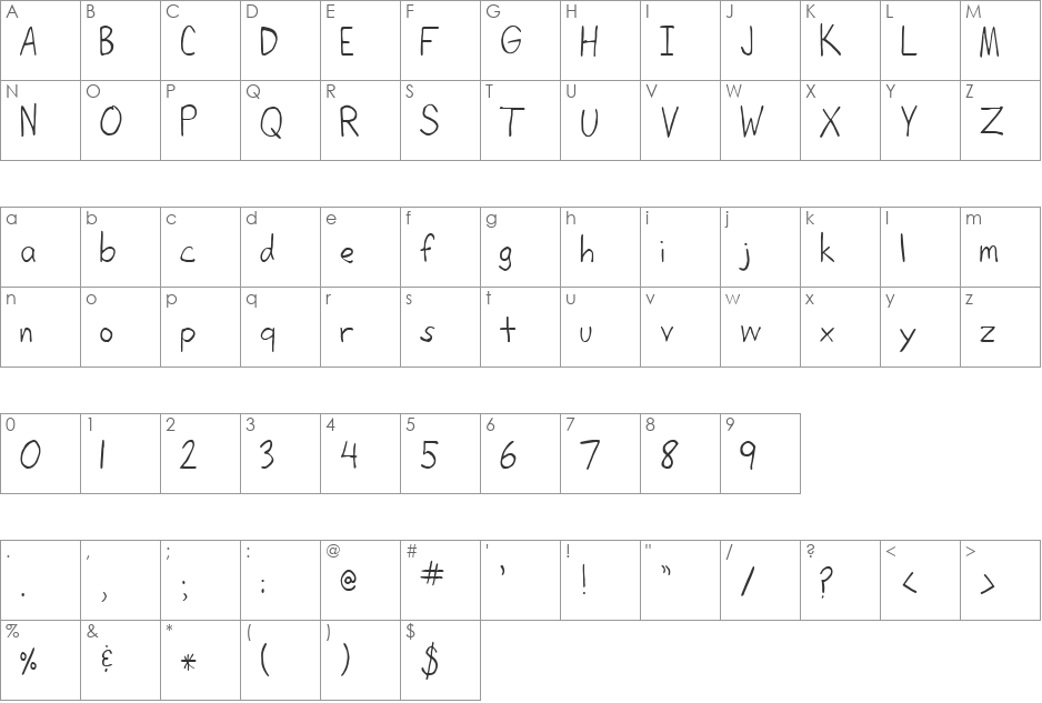 McParland font character map preview
