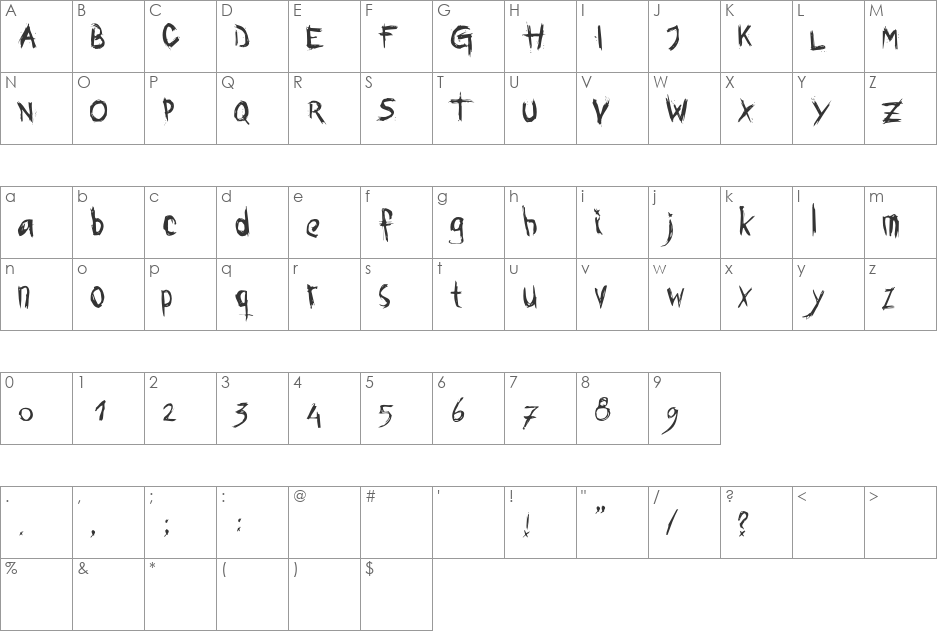 awe font character map preview