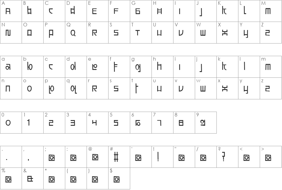 Awesome South Korea font character map preview