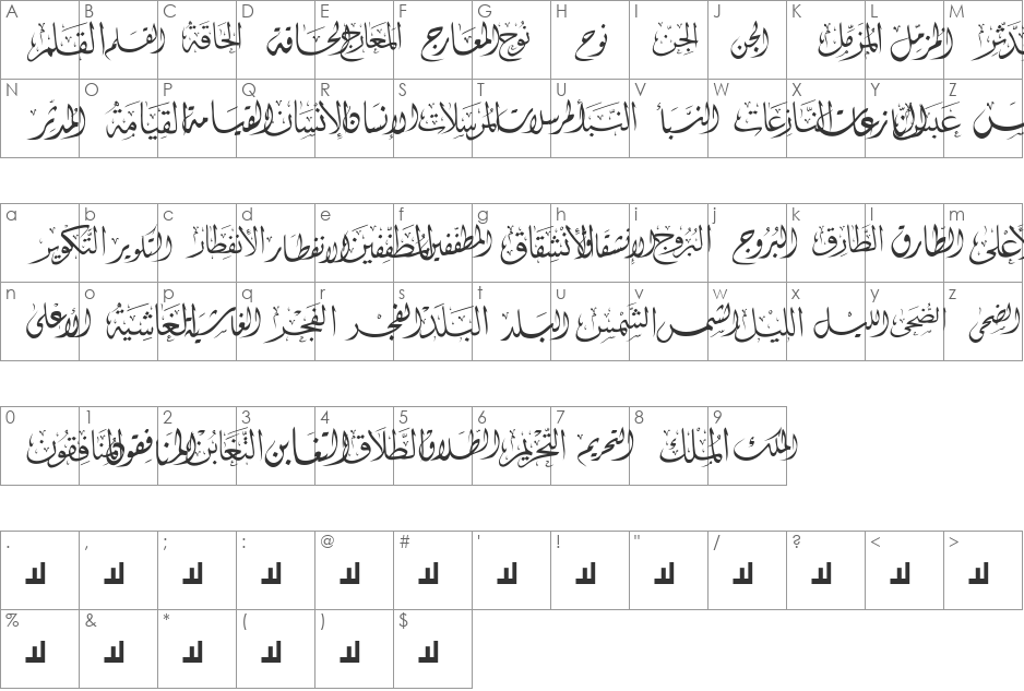 Mcs Swer Al_Quran 3 font character map preview