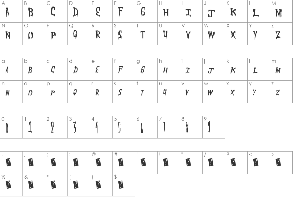 MeatMarket font character map preview