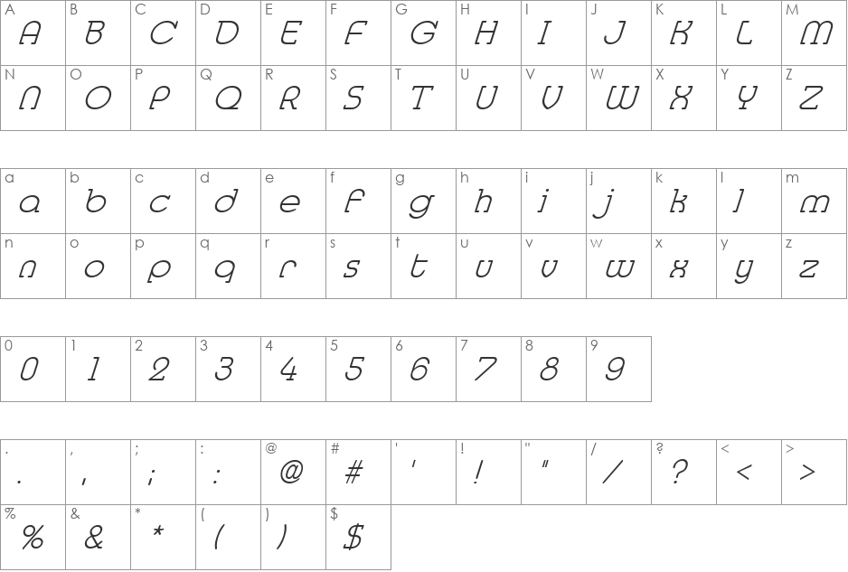 MedflyLight font character map preview