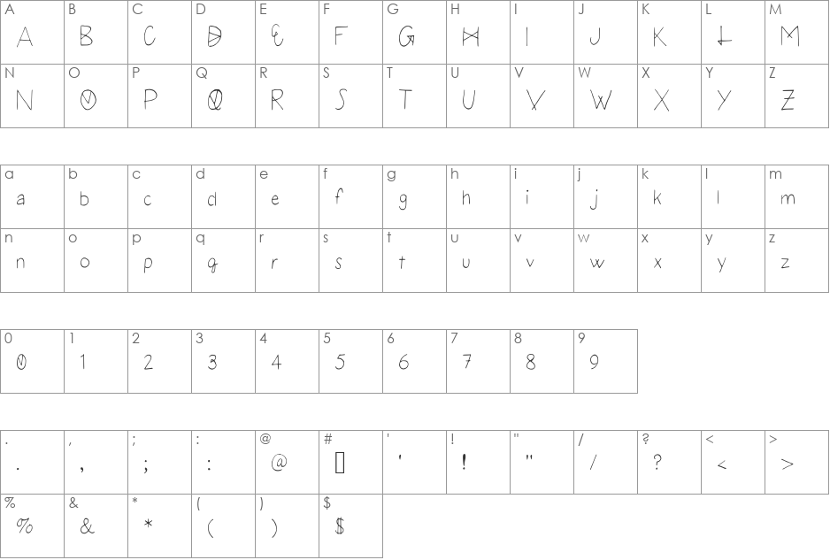 Axiom font character map preview