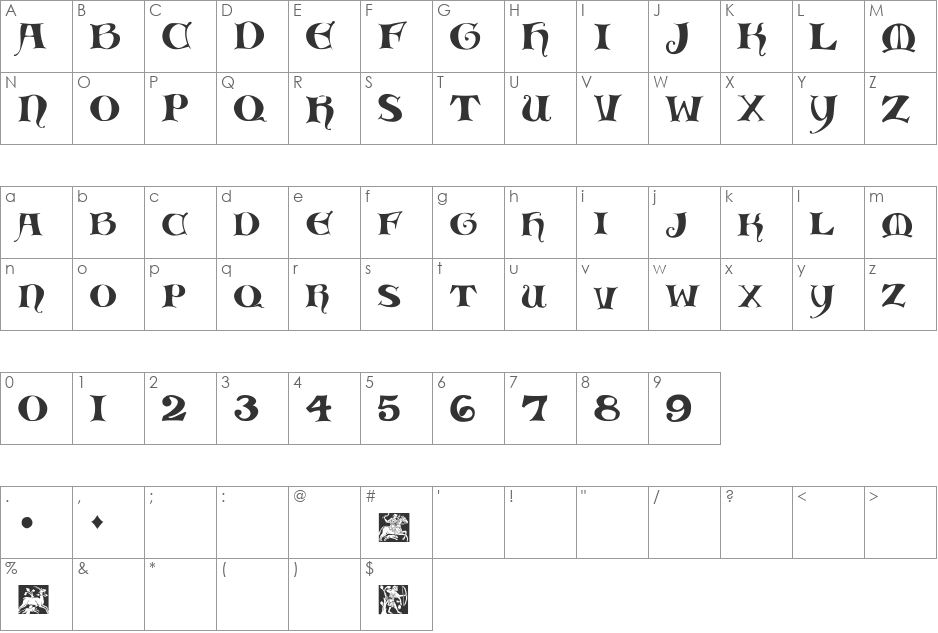 Medieval Scribish font character map preview