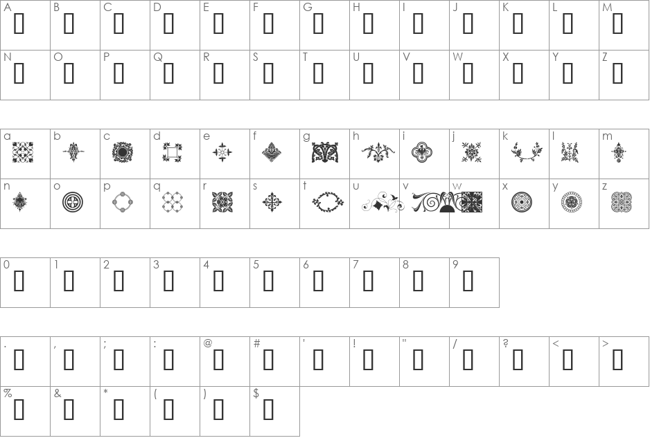 MedievalMotif font character map preview