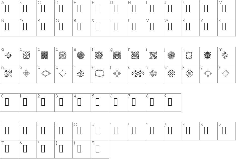 MedievalMotifTwo font character map preview