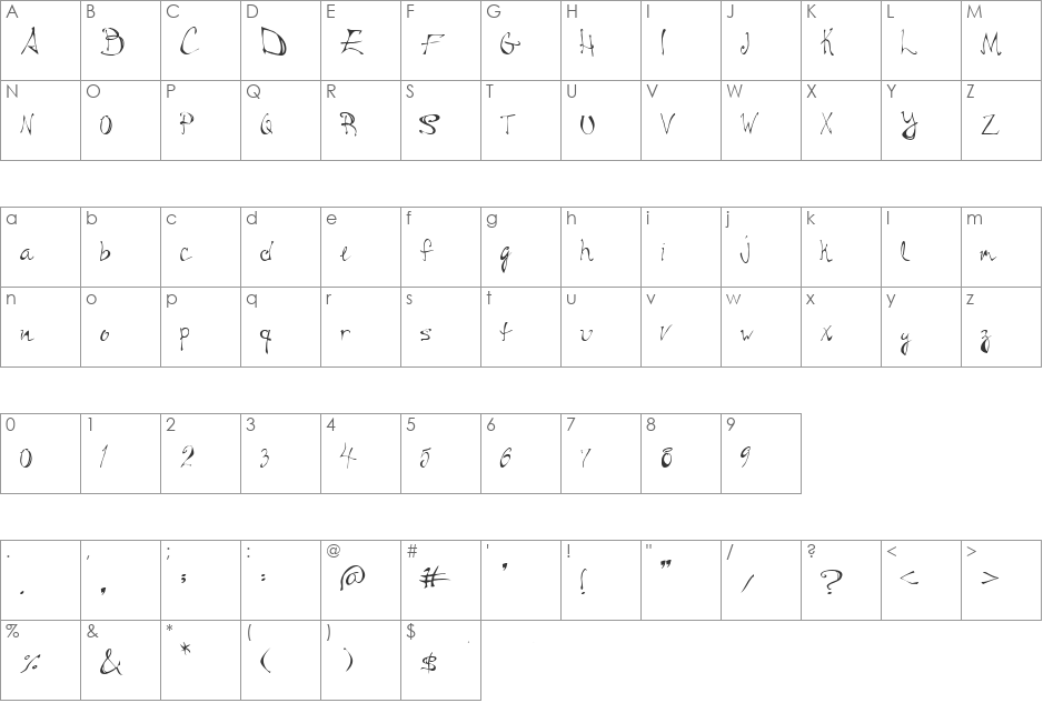 Medulla Oblongata font character map preview