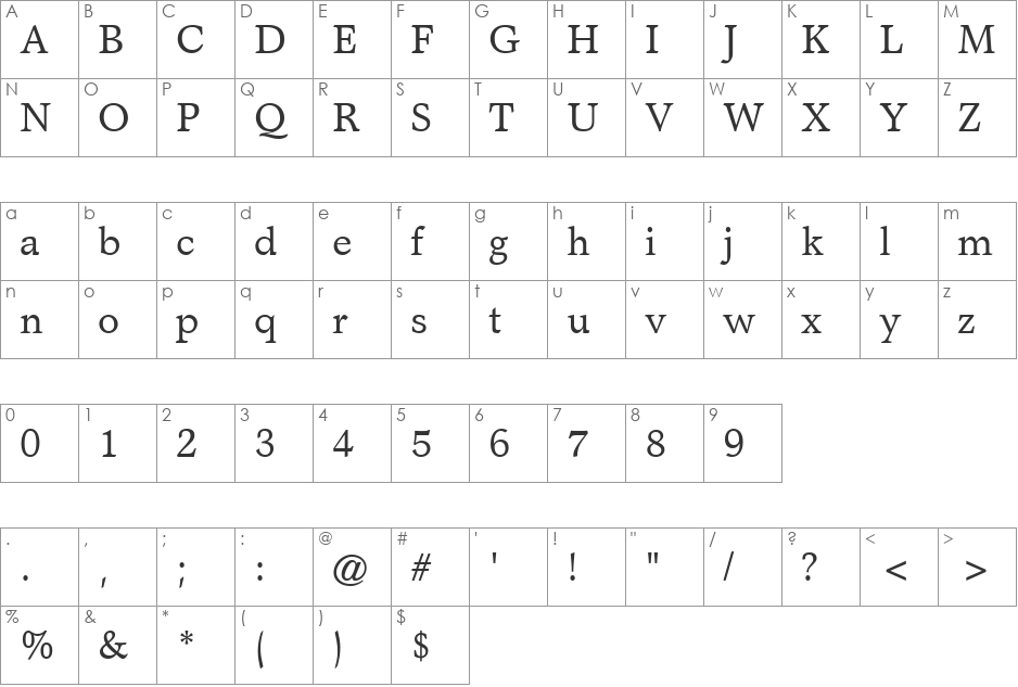 Axiomatic SSi font character map preview
