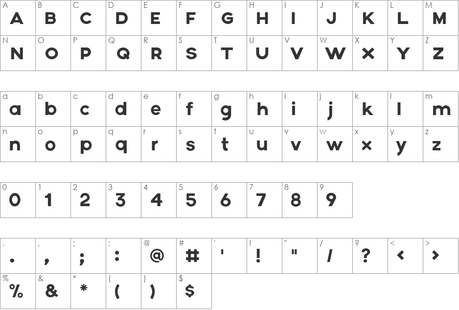 Axis font character map preview