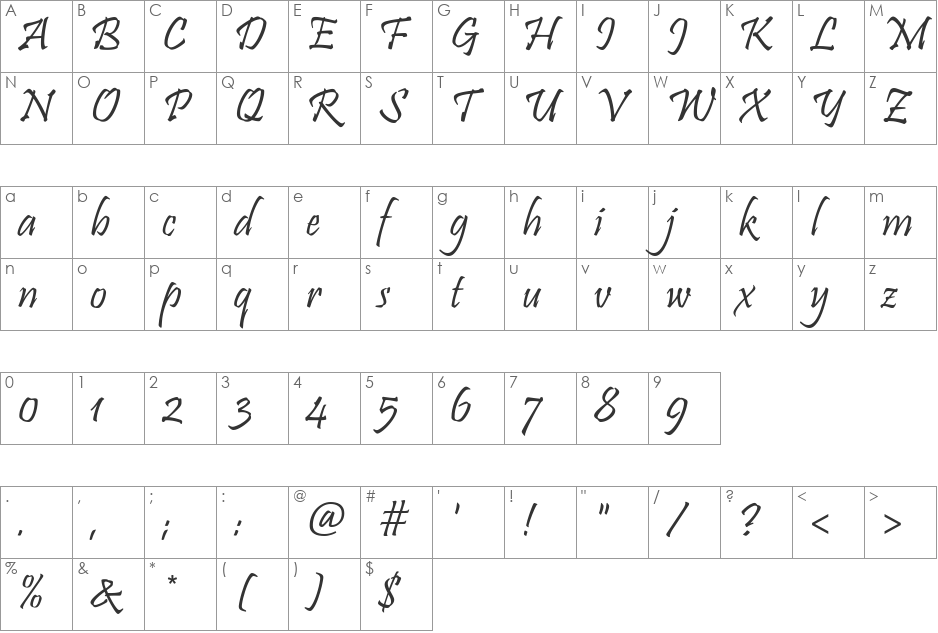 Ayar Nayon font character map preview