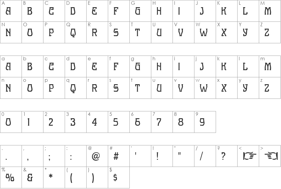 Melange Nouveau font character map preview