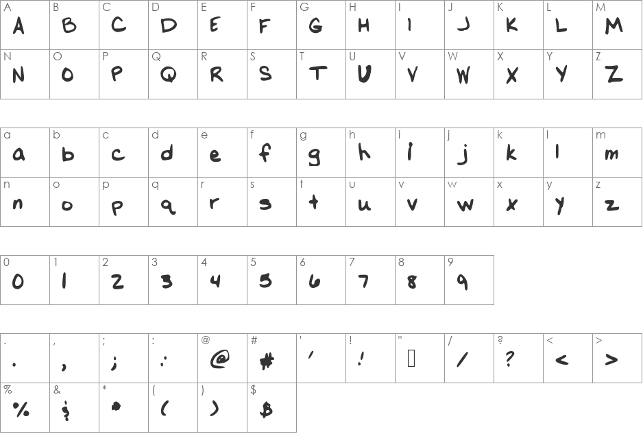 Melapalooza font character map preview