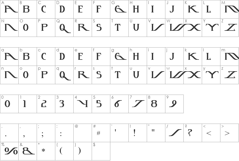 Meldy Mena font character map preview