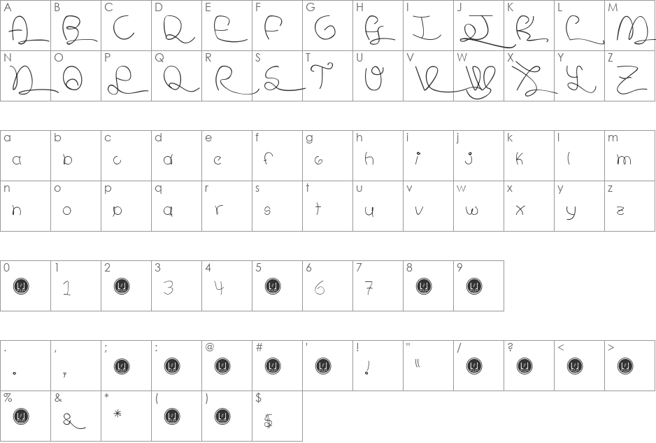 Meli Vargas font character map preview